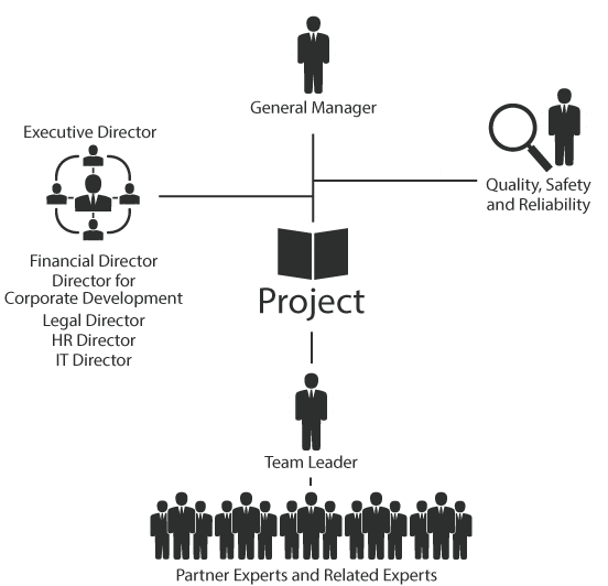 WorkProcessBlack WorkProcessBlack